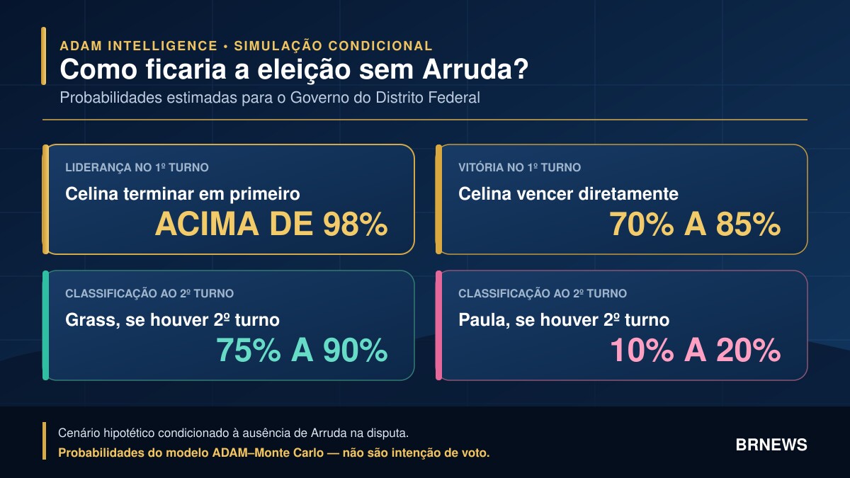 Imagem da matéria