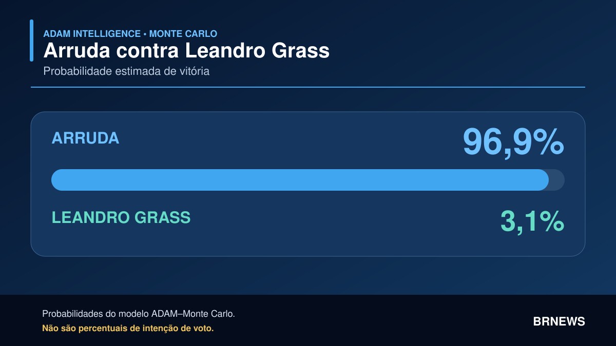 Imagem da matéria