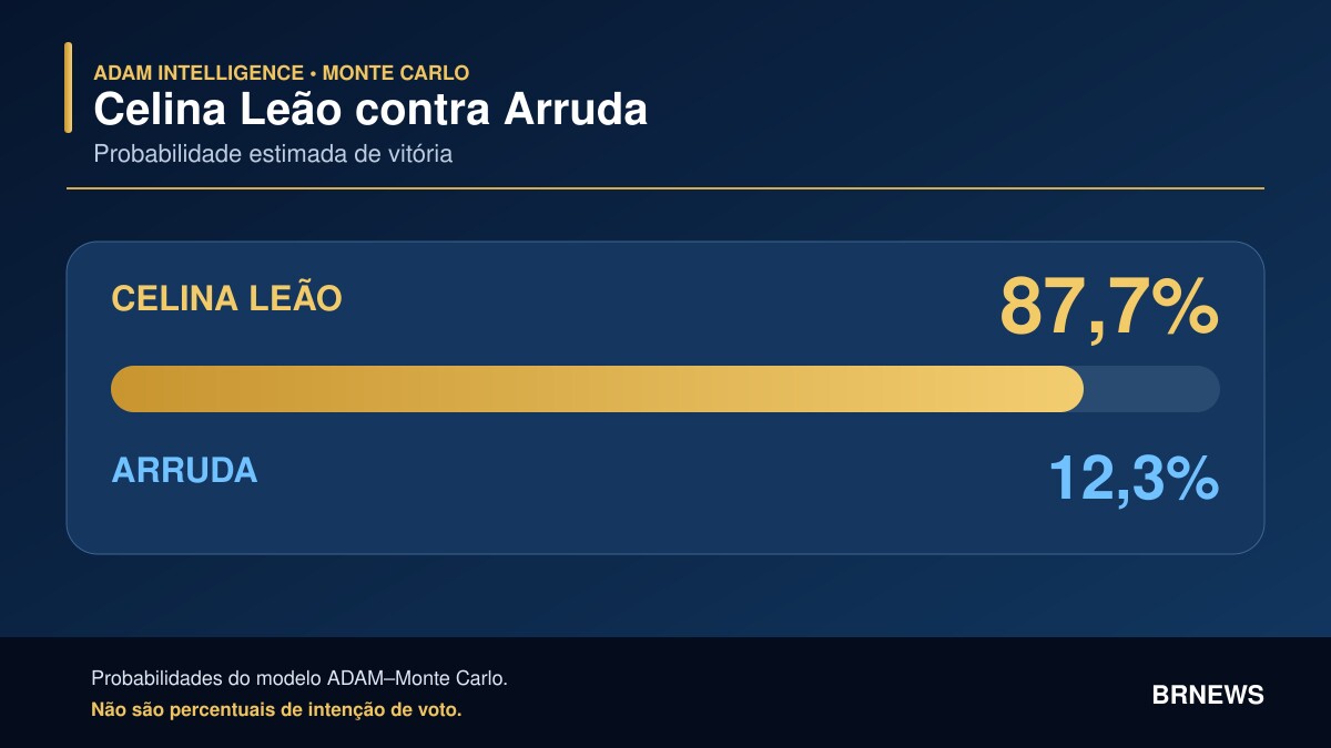 Imagem da matéria