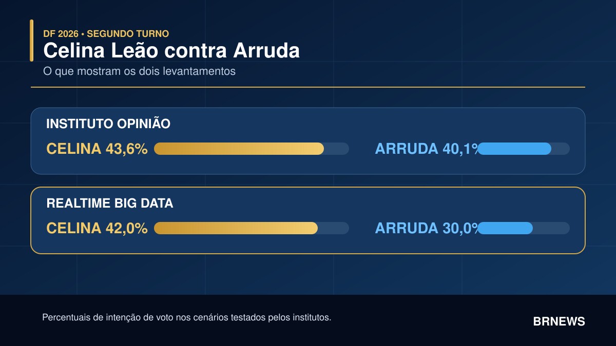 Imagem da matéria