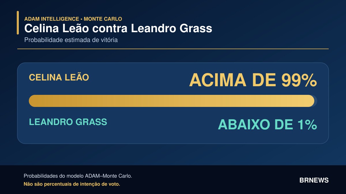 Imagem da matéria