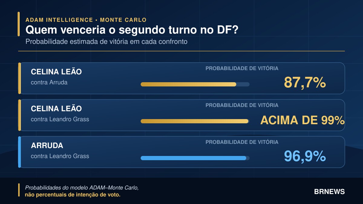 Imagem da matéria