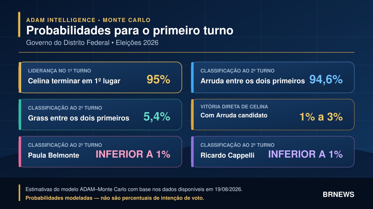 Imagem da matéria