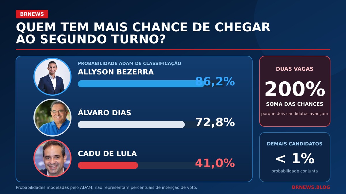 Imagem da matéria