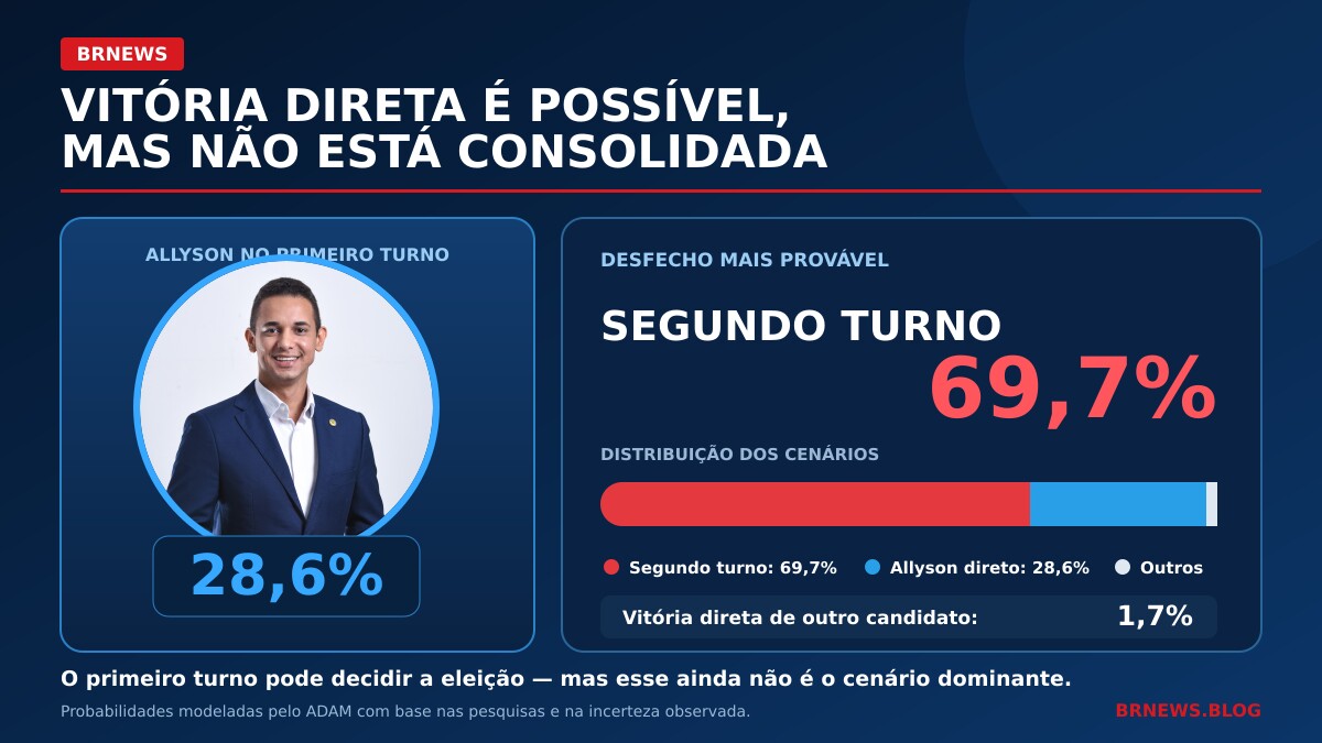 Imagem da matéria