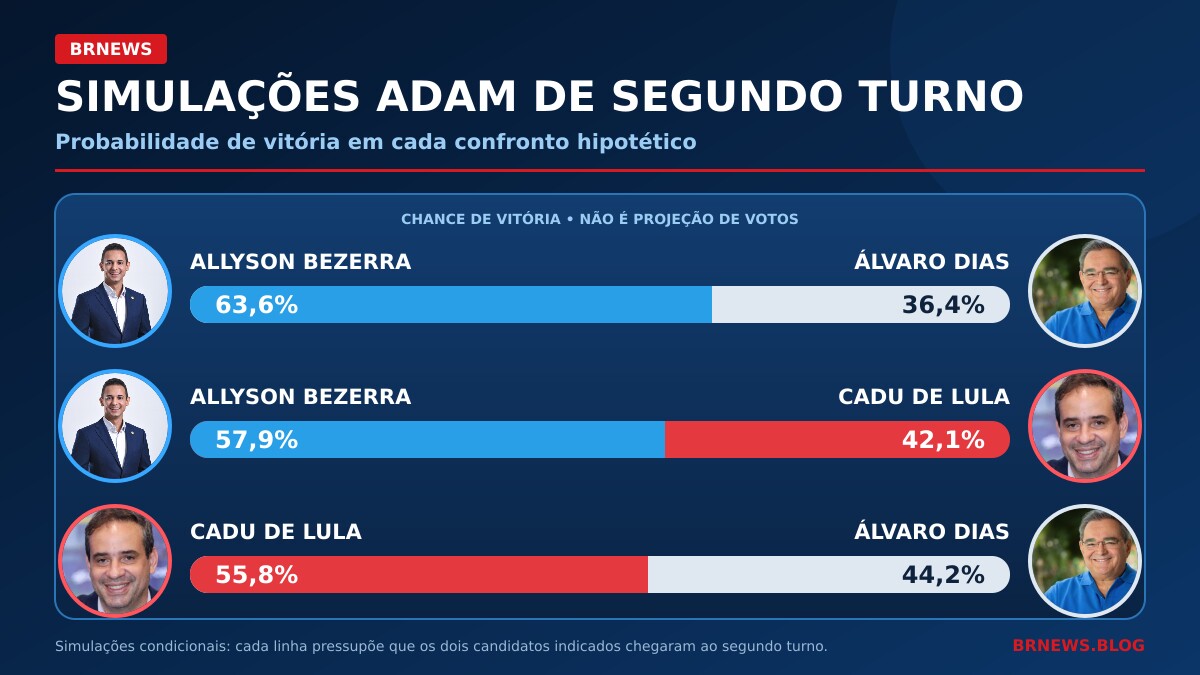Imagem da matéria